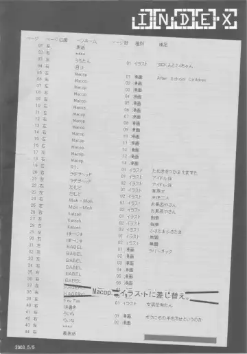 Tama Moe Fhentai - Page 3