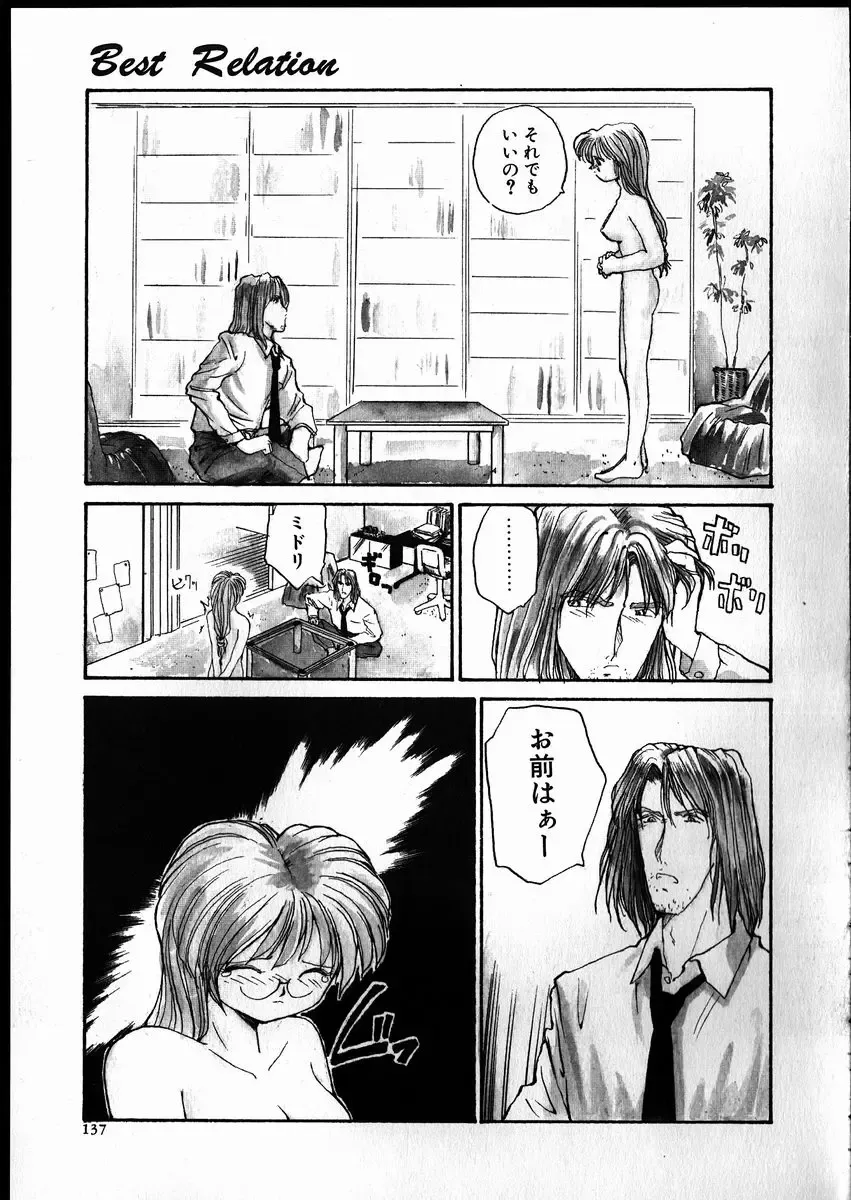 [Rate] Best Relation Fhentai - Page 136