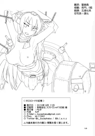 [Mozu] Crossroad no Kioku Fhentai - Page 18