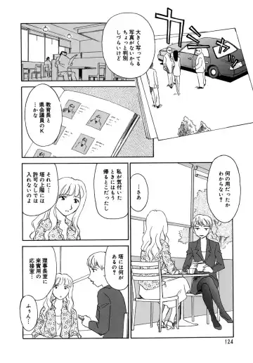 [Suehirogari] Cage (decensored) Fhentai - Page 126