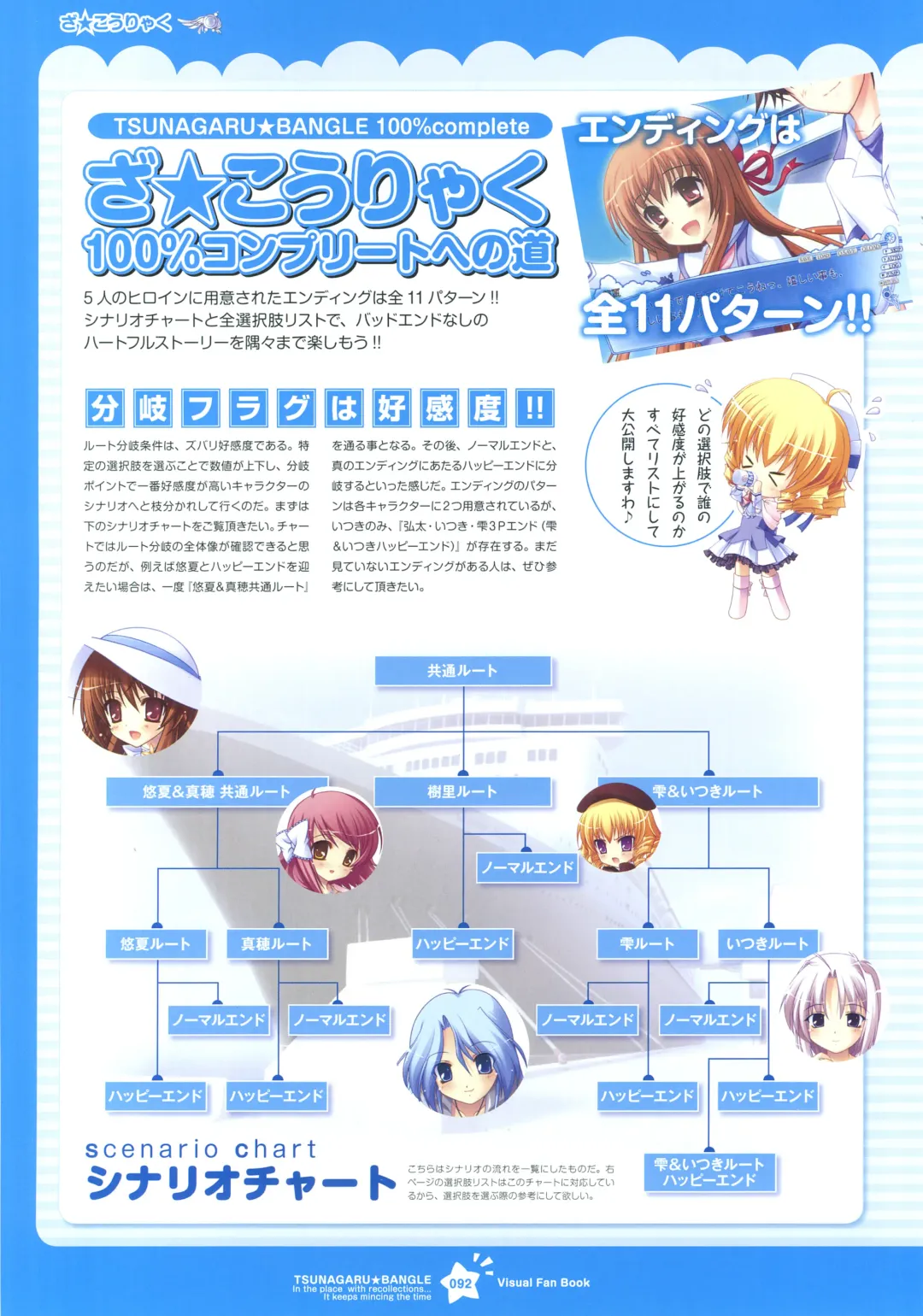 Tsunagaru Bangle - Visual Fan Book Fhentai - Page 93