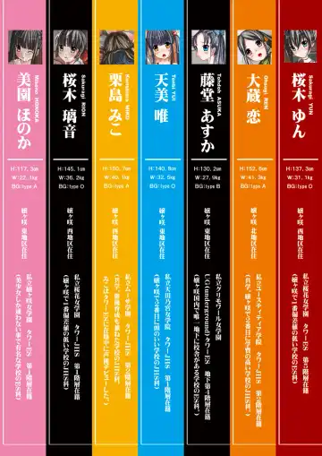 [Tomomaya] omnibus7 Digital Edition Fhentai - Page 3