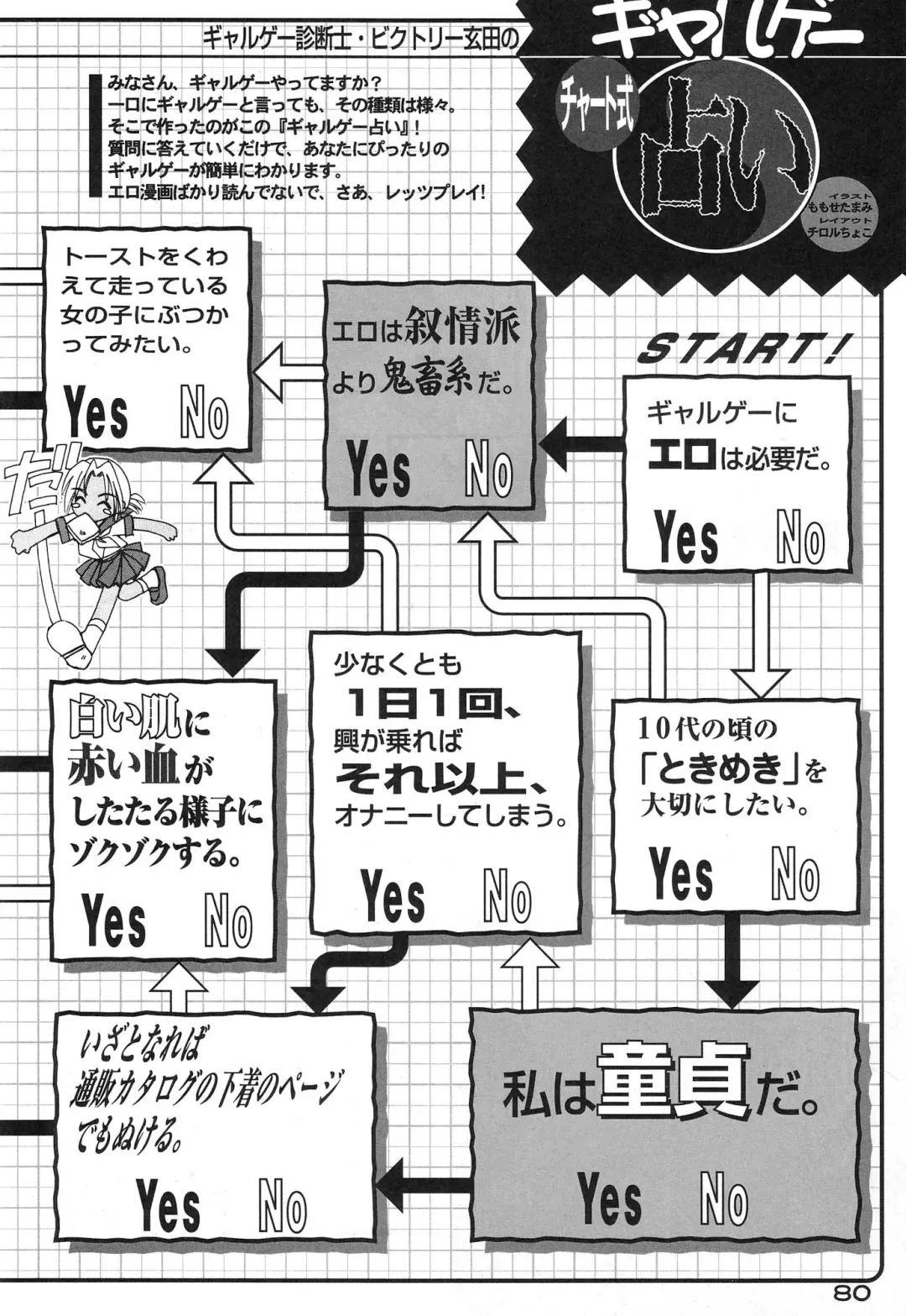 Tokimeki True Love Hina Heart no Shizuku e Youkoso!! Fhentai - Page 83