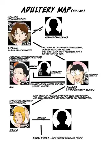 Soukan Kyouen | Adultery Feast Fhentai - Page 2