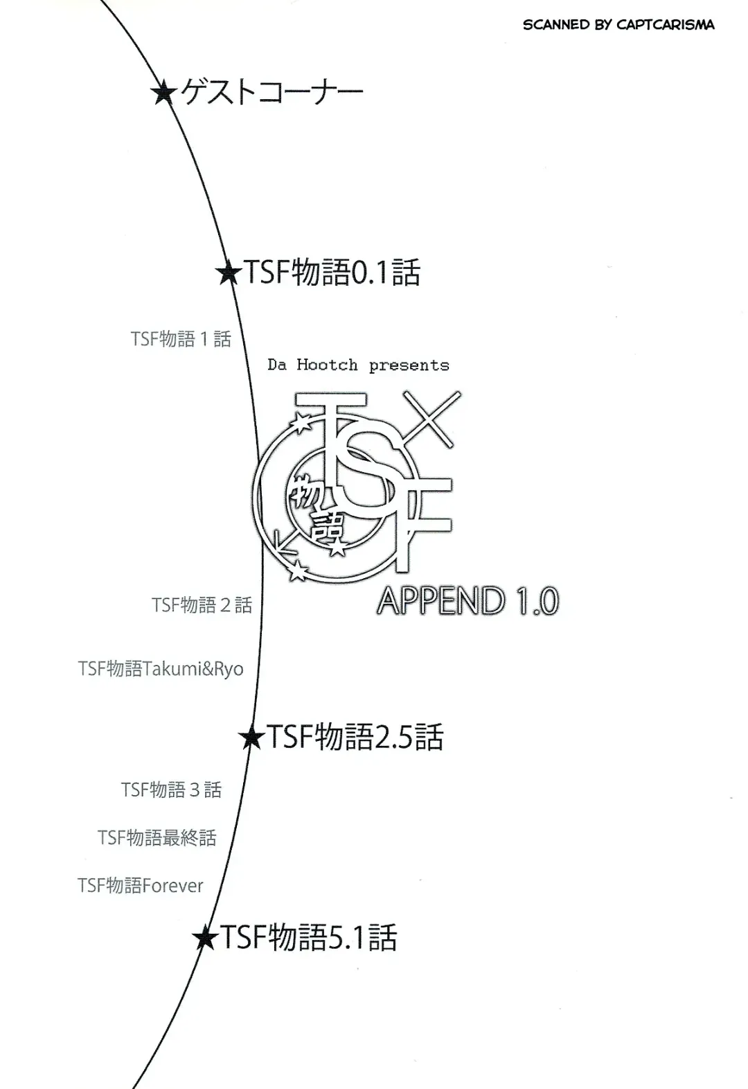 [Shindol] TSF Monogatari Append 1.0 Fhentai - Page 4