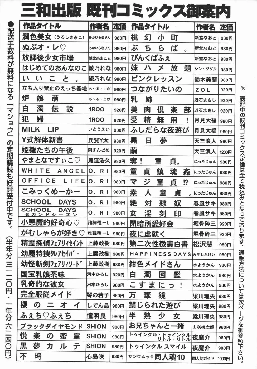 Comic Masyo 2006-05 Fhentai - Page 224