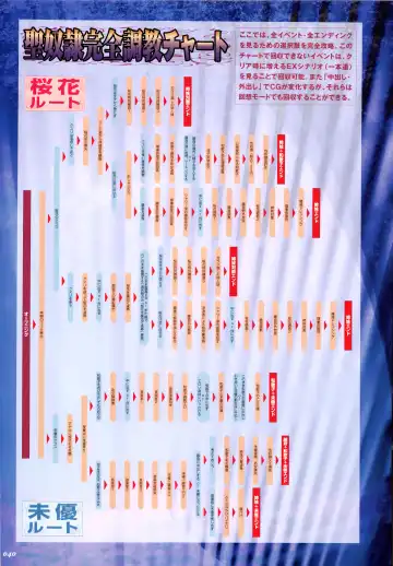 [Hikage Eiji] Saint Dorei Gakuen Visual Fan Book Fhentai - Page 48