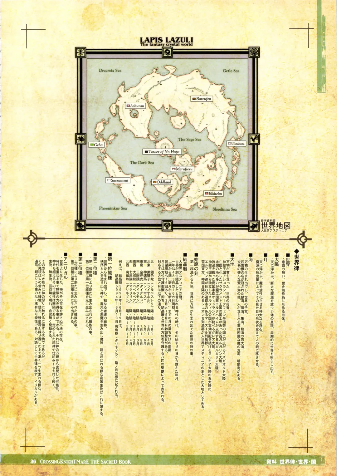 CrossinG KnighTMarE ThE SacreD BooK Fhentai - Page 36