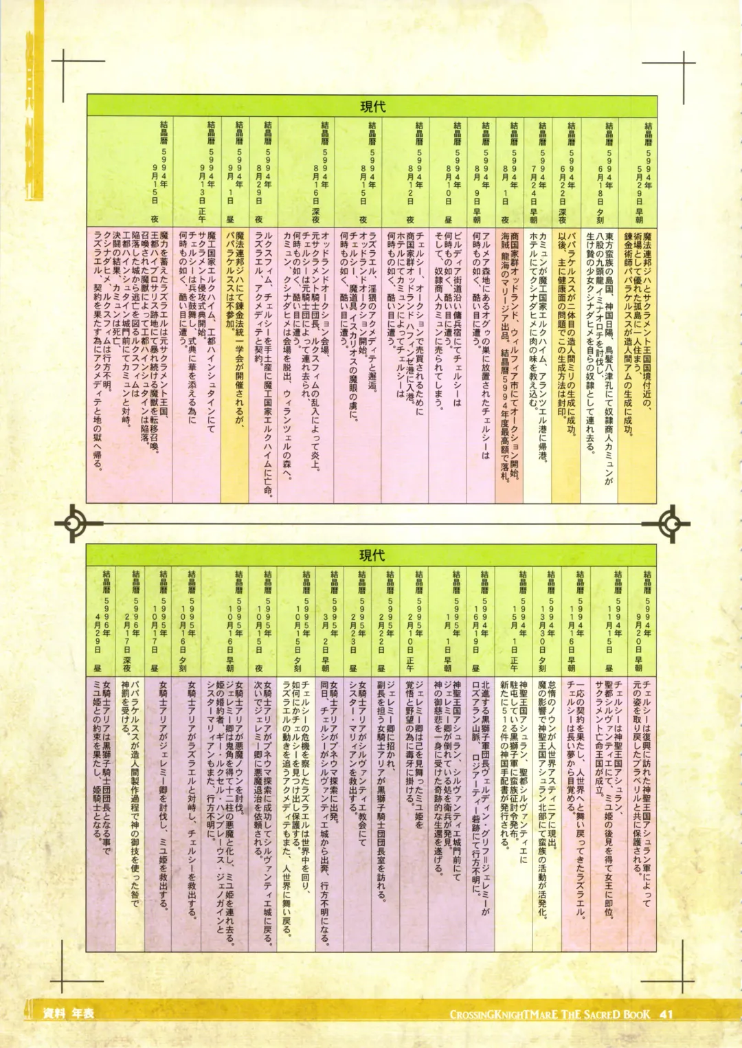 CrossinG KnighTMarE ThE SacreD BooK Fhentai - Page 41