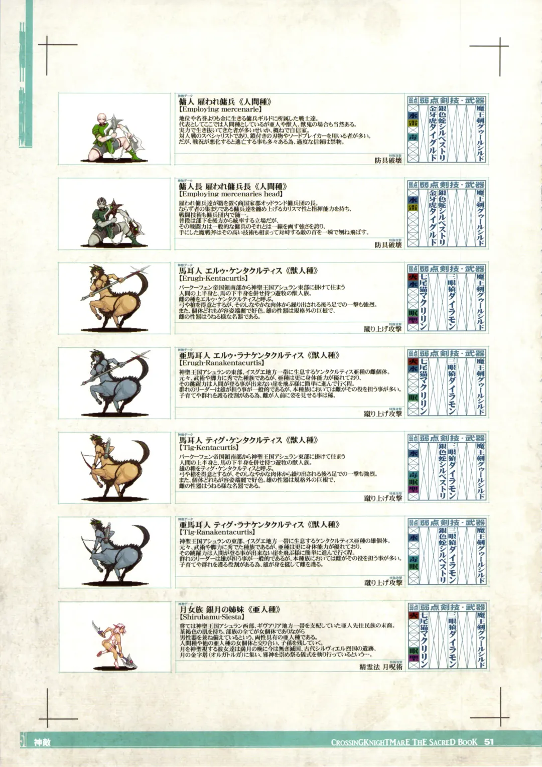 CrossinG KnighTMarE ThE SacreD BooK Fhentai - Page 51