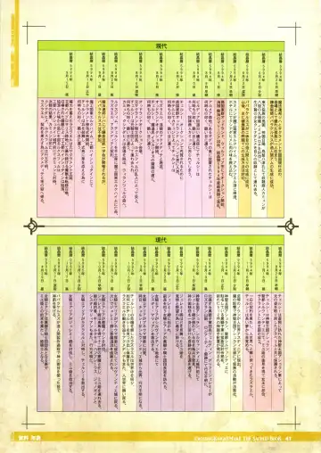 CrossinG KnighTMarE ThE SacreD BooK Fhentai - Page 41