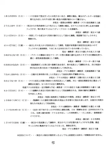 [Hayashibara Hikari - Kurata Ichiro] Teishibou Fhentai - Page 15