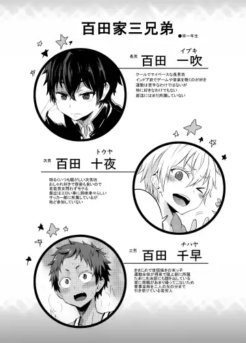 [Mebata Shun] Momota-ke 2 Fhentai - Page 3