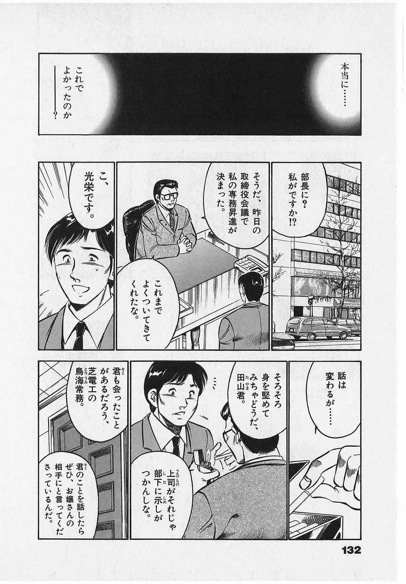 [Maakou] Sweet Pain Vol.2 Fhentai - Page 134