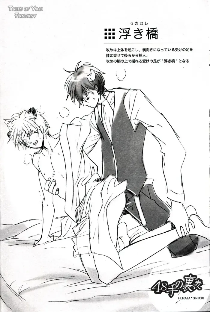 [Nagi Wataru] 48-te no Uraomote Fhentai - Page 14