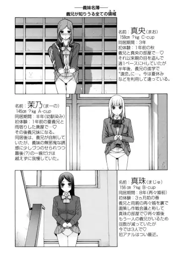 [Shinobu Tanei] Imouto Zettai Ryouiki | Stepsister Absolute Fhentai - Page 197