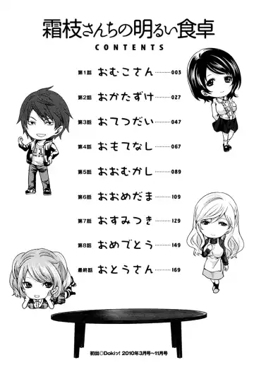 [Miyahara Ayumu] Shimoeda-san chi no Akarui Shokutaku | The Shimoedas, a poor but happy circle Fhentai - Page 5