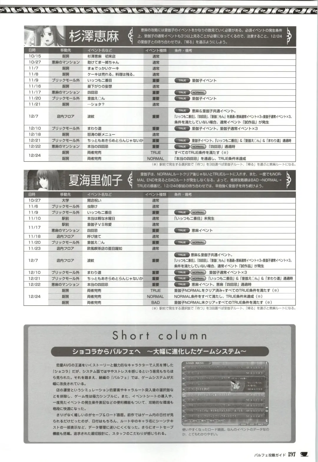 [Nekonyan] Chocolate & Parfait Visual Fanbook Fhentai - Page 197