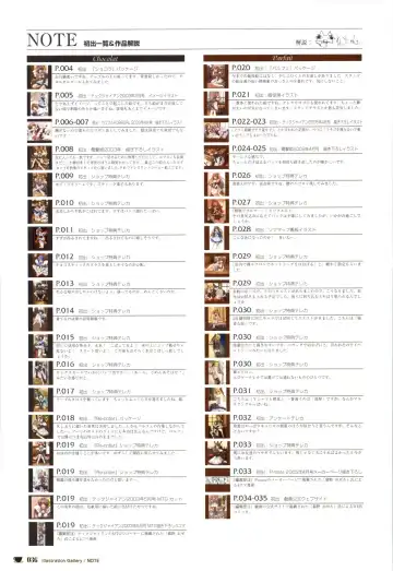 [Nekonyan] Chocolate & Parfait Visual Fanbook Fhentai - Page 36