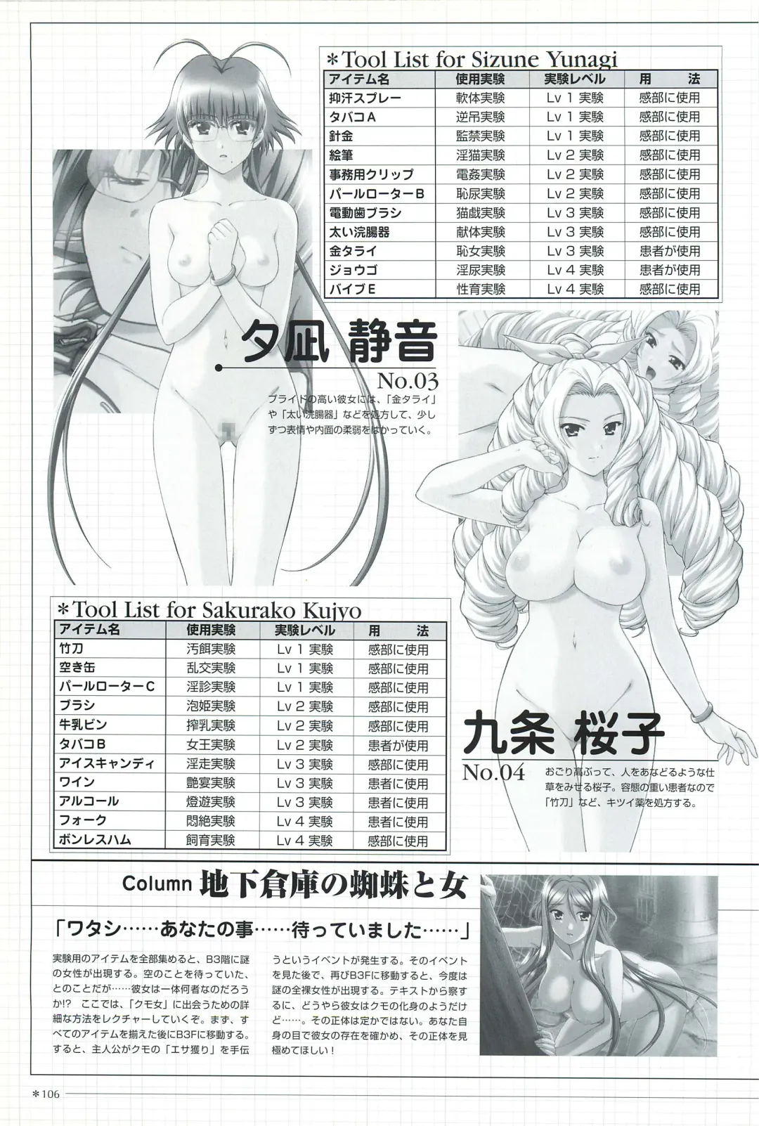 [Morita Kazuaki] Yakin Byoutou San Koushiki Visual Book Fhentai - Page 109