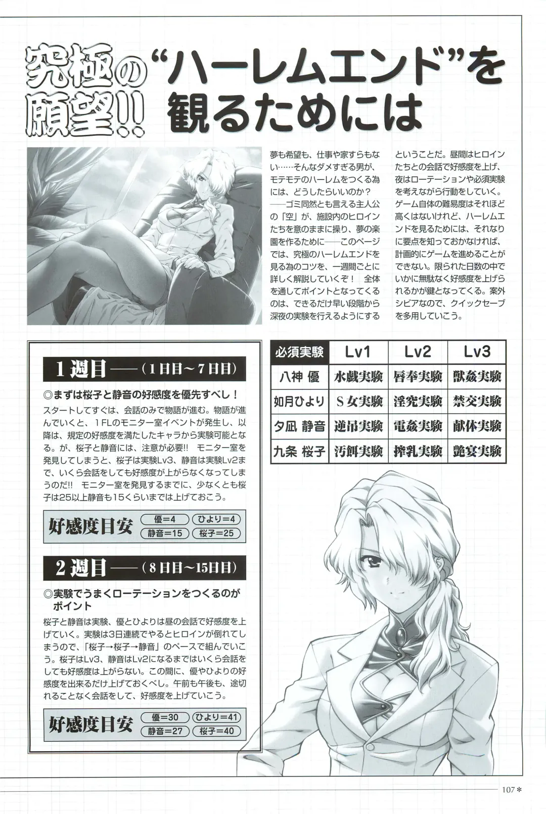 [Morita Kazuaki] Yakin Byoutou San Koushiki Visual Book Fhentai - Page 110