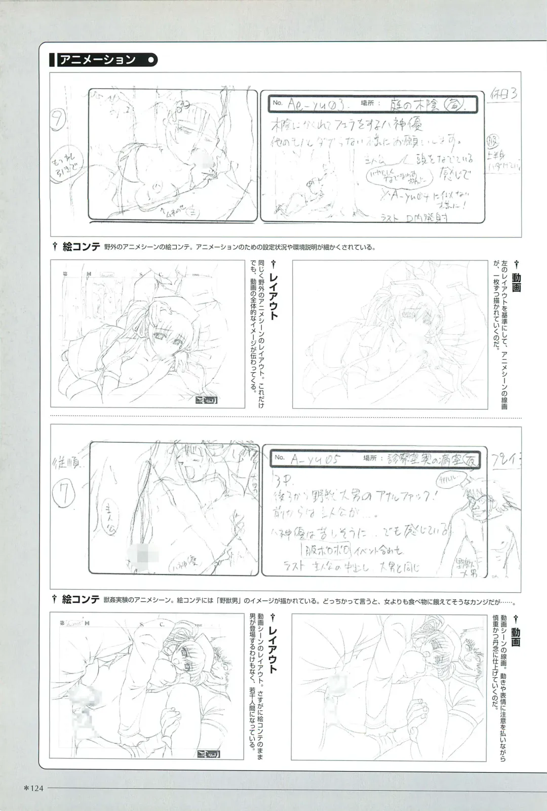 [Morita Kazuaki] Yakin Byoutou San Koushiki Visual Book Fhentai - Page 127