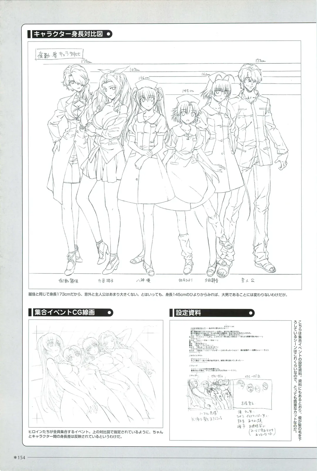 [Morita Kazuaki] Yakin Byoutou San Koushiki Visual Book Fhentai - Page 157