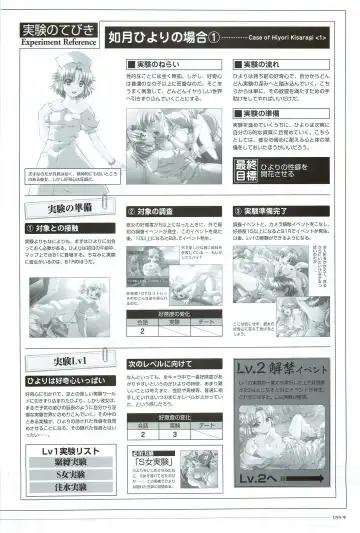 [Morita Kazuaki] Yakin Byoutou San Koushiki Visual Book Fhentai - Page 102