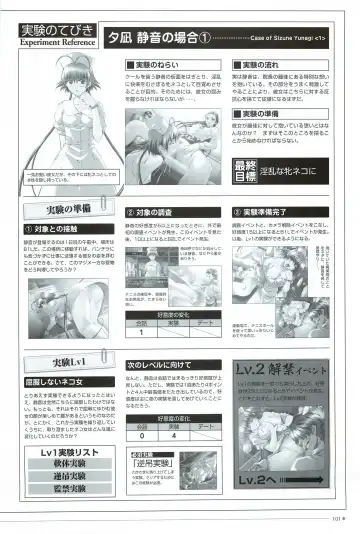 [Morita Kazuaki] Yakin Byoutou San Koushiki Visual Book Fhentai - Page 104