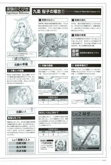 [Morita Kazuaki] Yakin Byoutou San Koushiki Visual Book Fhentai - Page 106