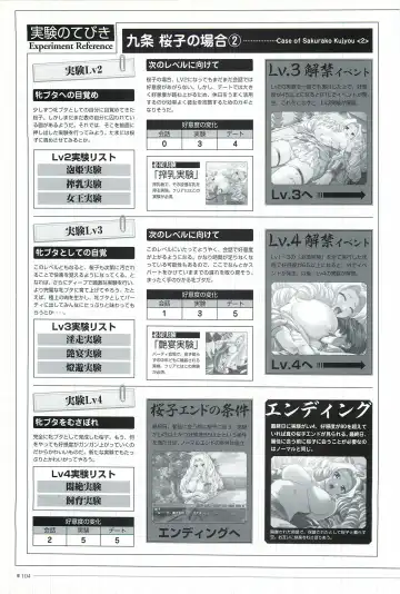 [Morita Kazuaki] Yakin Byoutou San Koushiki Visual Book Fhentai - Page 107