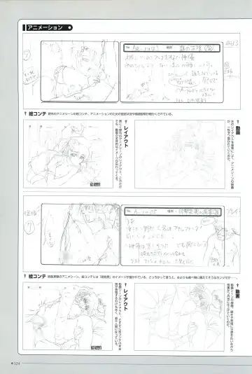 [Morita Kazuaki] Yakin Byoutou San Koushiki Visual Book Fhentai - Page 127