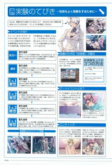 [Morita Kazuaki] Yakin Byoutou San Koushiki Visual Book Fhentai - Page 99