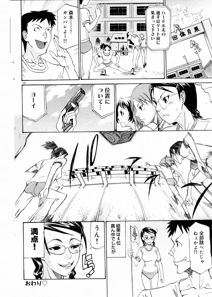 COMIC DOLPHIN 2003-12 Fhentai - Page 117