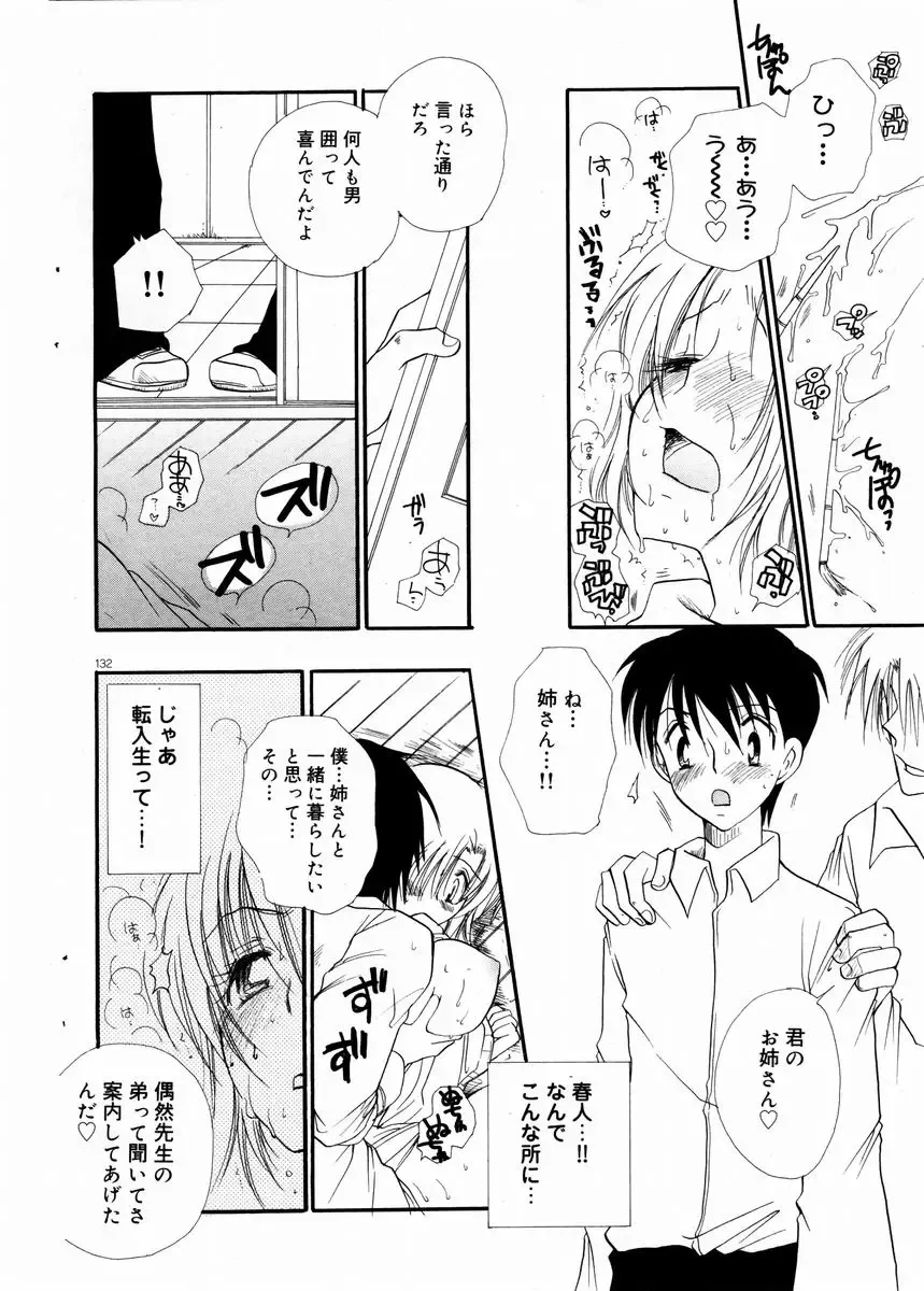 COMIC DOLPHIN 2003-12 Fhentai - Page 131