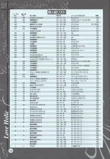 [Urano Mami] Love Holic Fhentai - Page 34