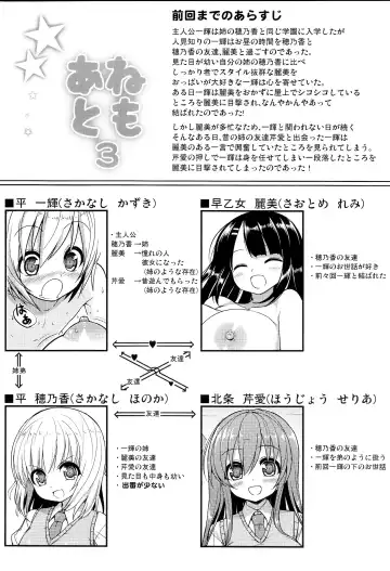 [Shuz] Anetomo 3 Fhentai - Page 3