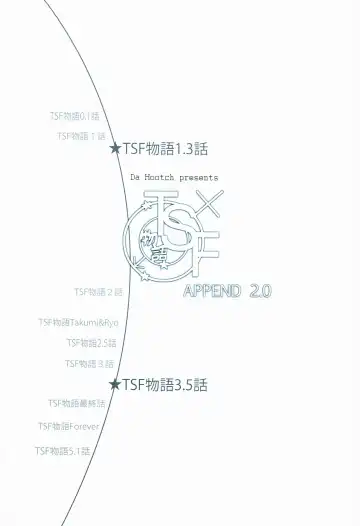 TSF Monogatari Append 2.0 Fhentai - Page 2