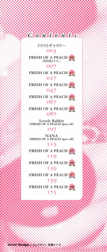 [Red-rum] LOVE & PEACH Ch. 0 Fhentai - Page 2