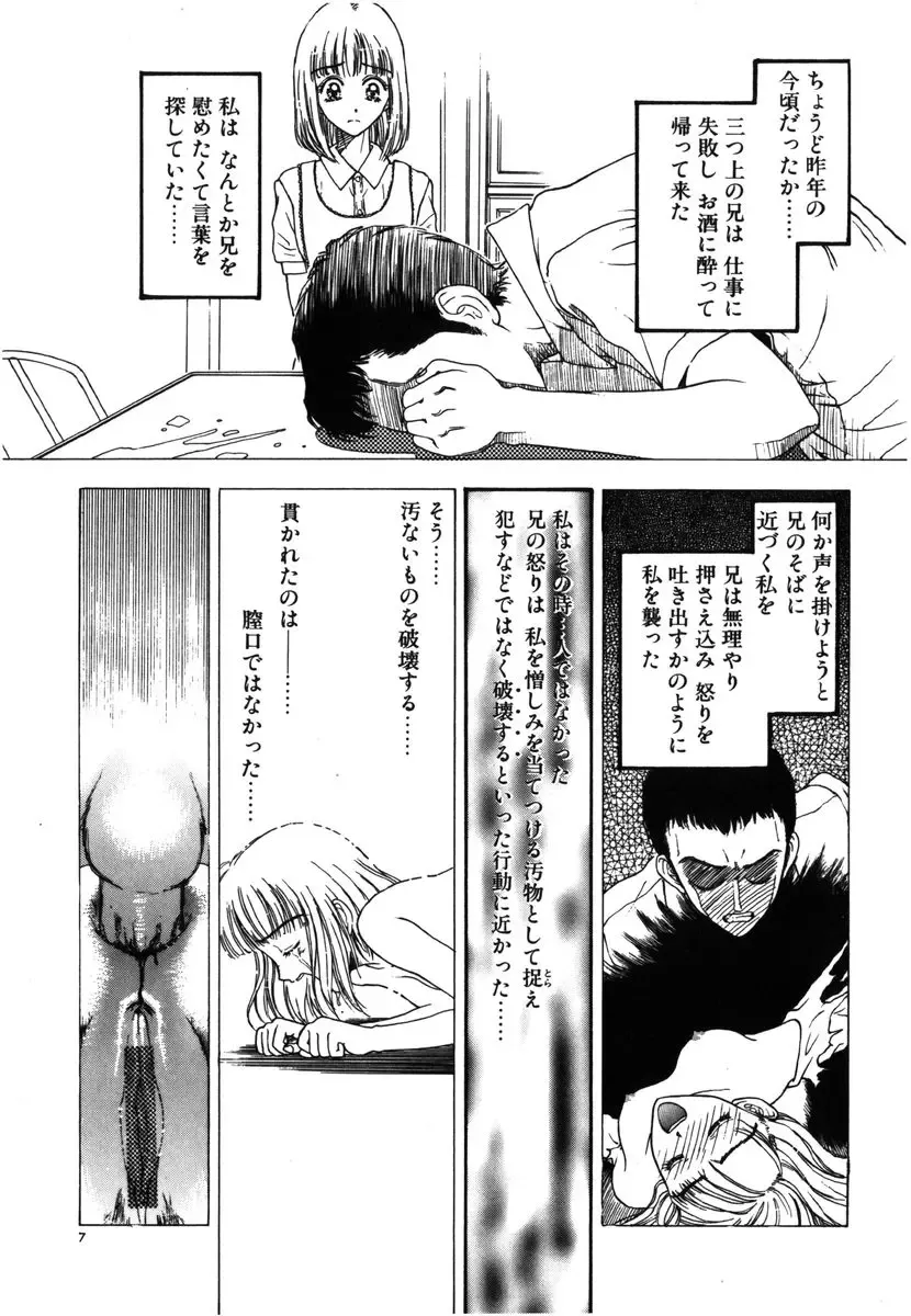 [Kobayashi Shounenmaru] Kinbaku Shoujo Fhentai - Page 8