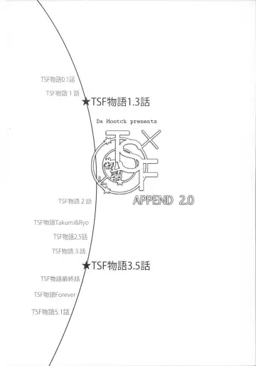 TSF Monogatari Append 2.0 Fhentai - Page 2