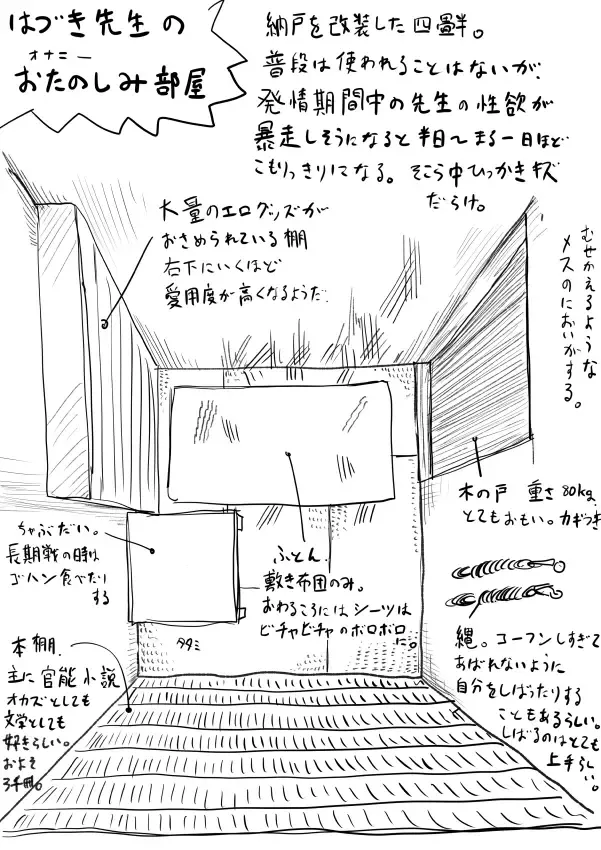 [Dhibi] Kemo Ane × Shotaero Manga 2 Zenpen Fhentai - Page 17