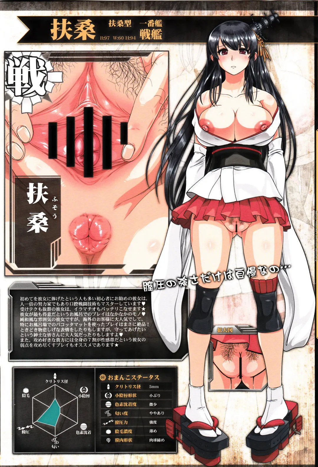 [Cosine] Kantai Omanko Collection Senkan Hen Fhentai - Page 7