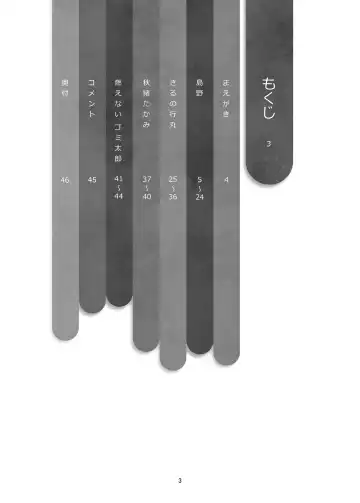 [Shimano - Tanuma Yuuichirou] Ochikon Fhentai - Page 3