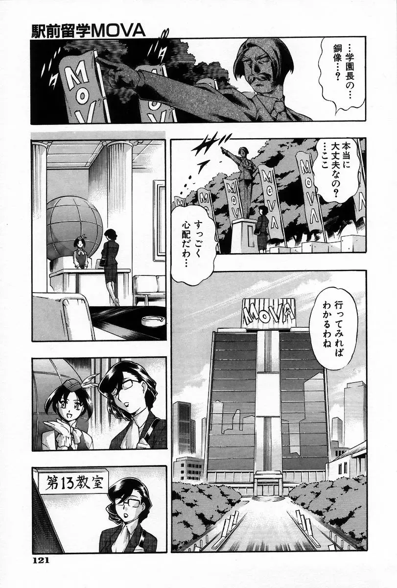 [Minazuki Satsuki] RATAI Fhentai - Page 128