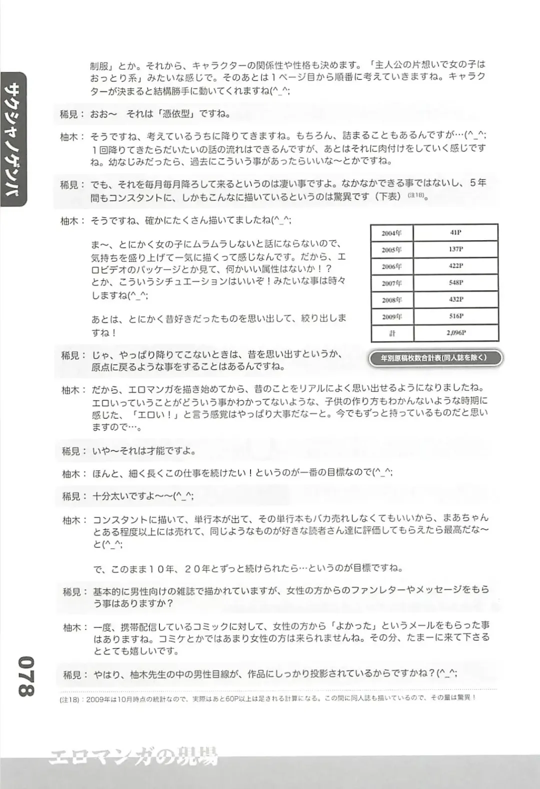 Ero-Manga no Genba Vol. 2 Fhentai - Page 60