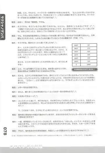 Ero-Manga no Genba Vol. 2 Fhentai - Page 60