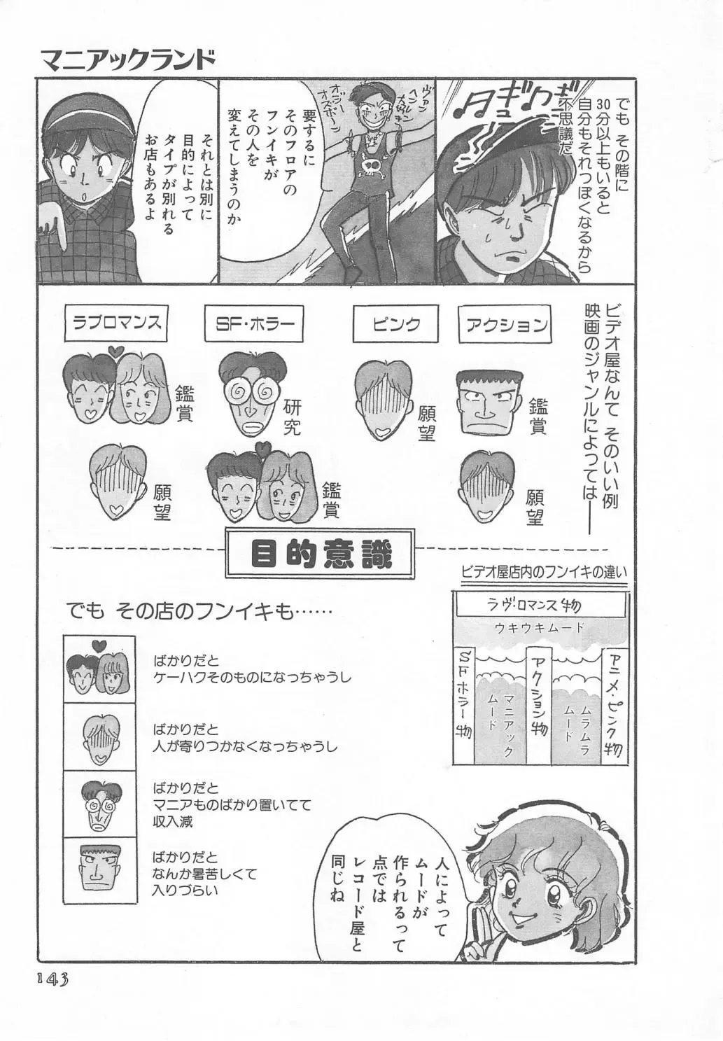 [Wada Erika] Wonderful Wonder Fhentai - Page 145