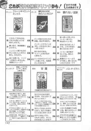 [Wada Erika] Wonderful Wonder Fhentai - Page 129