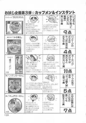 [Wada Erika] Wonderful Wonder Fhentai - Page 141